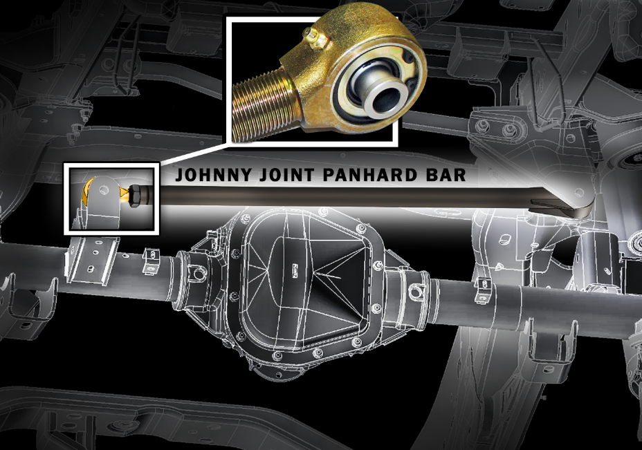 F150 Raptor (2021-2024) Billet Aluminum Rear Suspension Kit with Ultra-Flex Joints and Adjustable Panhard Bar