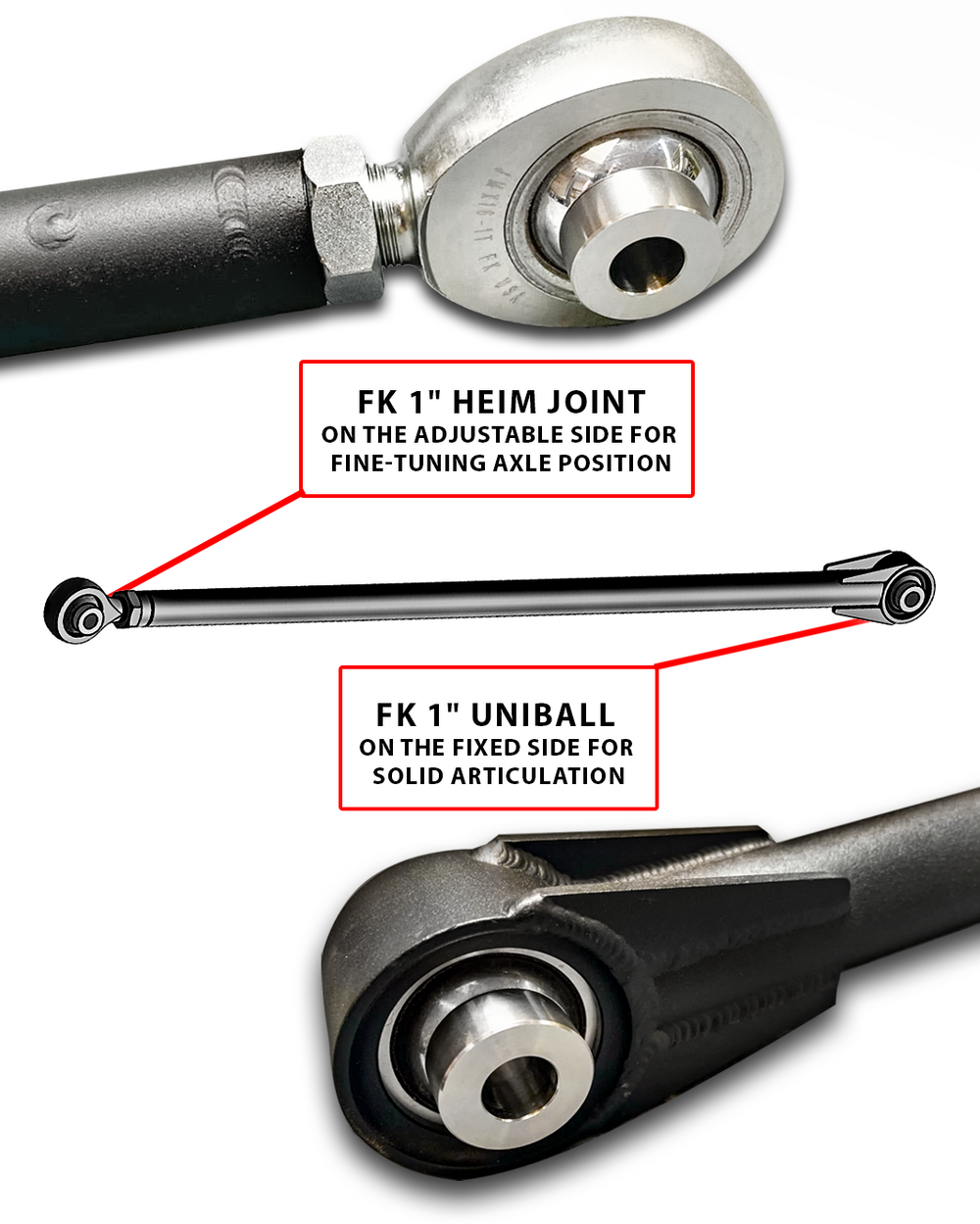 2021–2025 Gen 3 Raptor Adjustable 41.5" Panhard Bar (Heim Joint),Long Travel Suspension