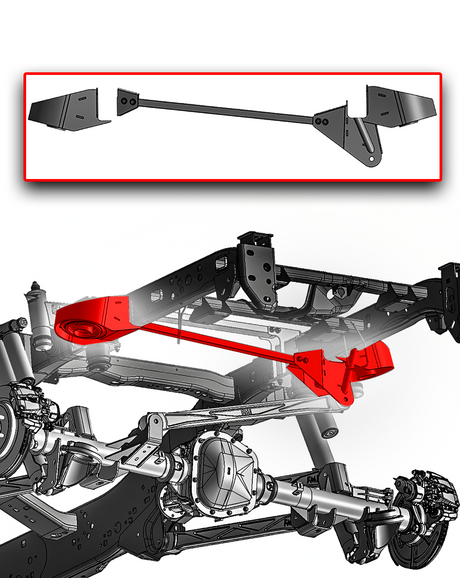 2021 and up Gen 3 Raptor Rear Spring & Panhard Bar Mount Kit