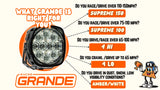 140 watt Highspeed Racer Spot LED Off-Road light for Ford F150 trucks, Ranger Raptor, Raptor, bronco raptor, F250 Super duty and Bronco