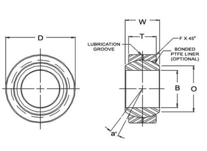 FKS12T - FK Uniball (.750 Bore, 1.4375 Dia)