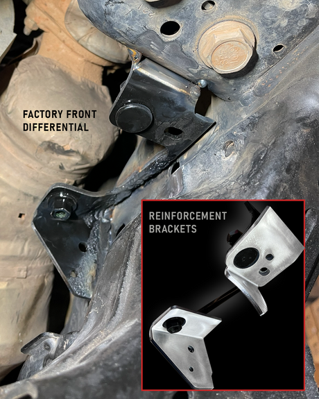Close-up of the Bronco front differential reinforcement bracket at the driver side diff mount