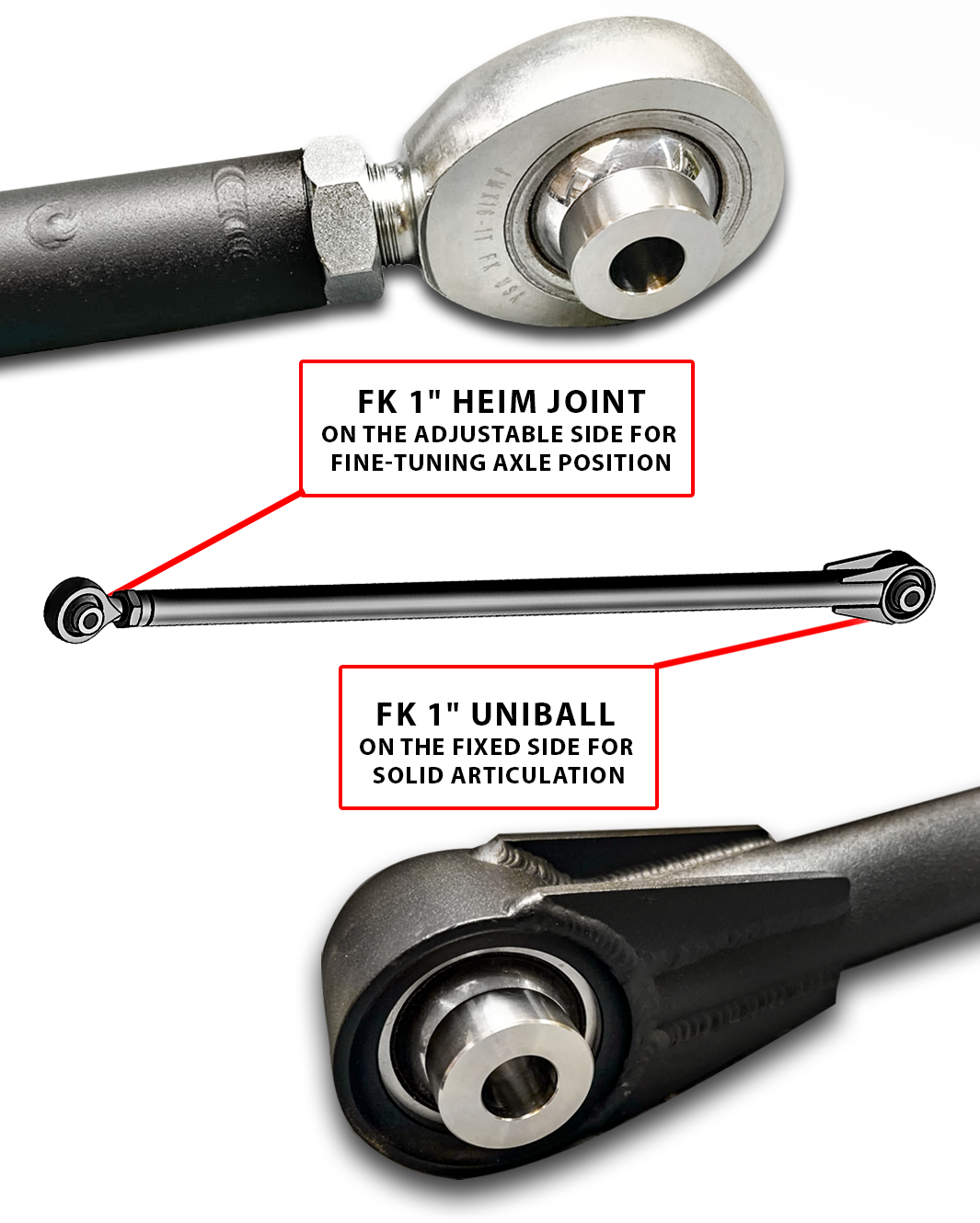 2021–2025 Gen 3 Raptor Adjustable 41.5" Panhard Bar (Heim Joint),Long Travel Suspension