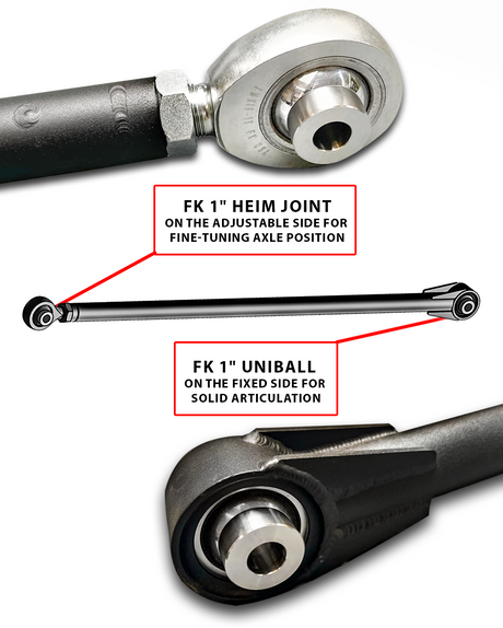 2021–2025 Gen 3 Raptor Adjustable 41.5" Panhard Bar (Heim Joint),Long Travel Suspension