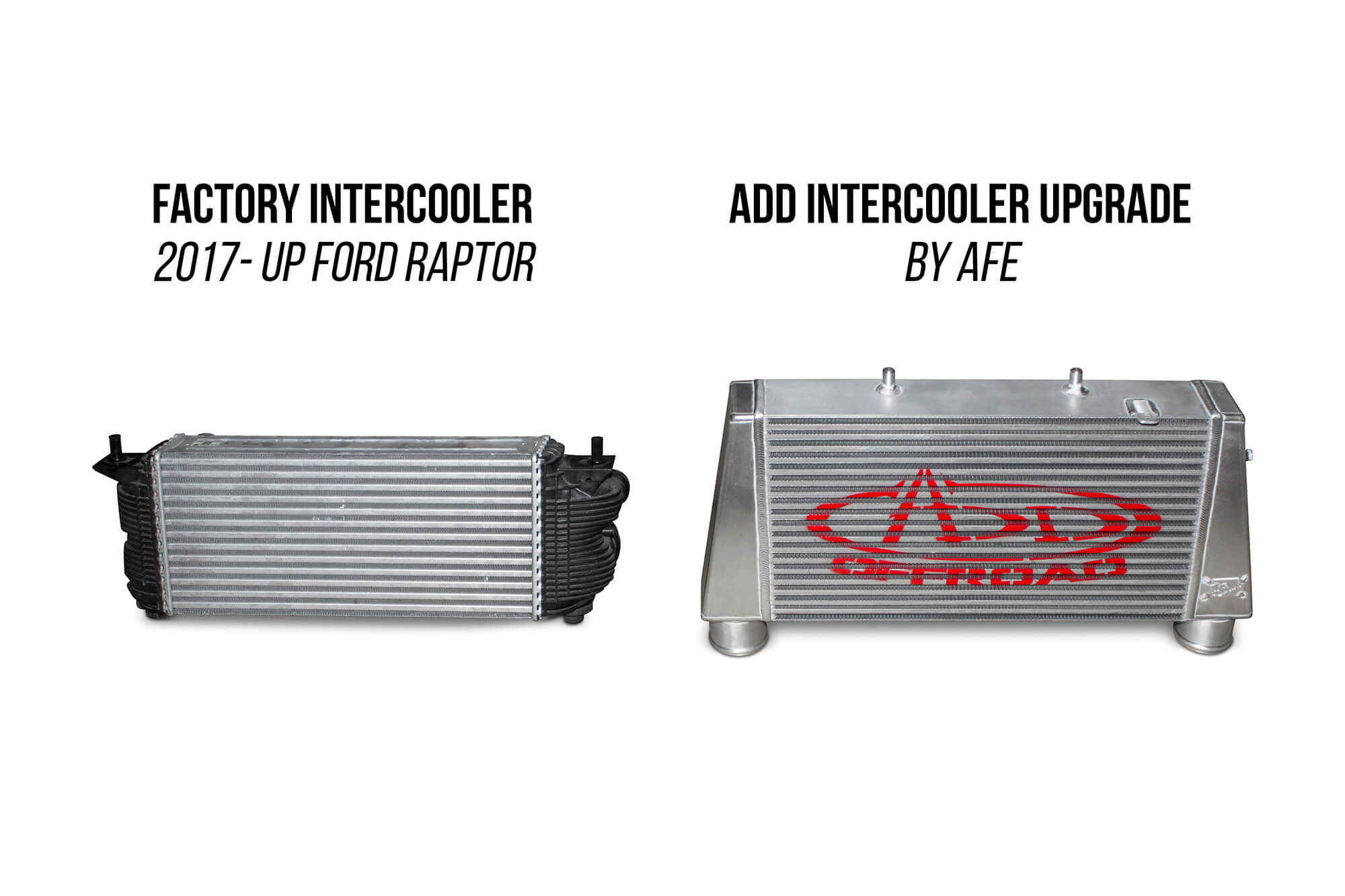 A.D.D. 2017-2018 FORD RAPTOR ADD INTERCOOLER UPGRADE KIT BY AFE - Foutz ...